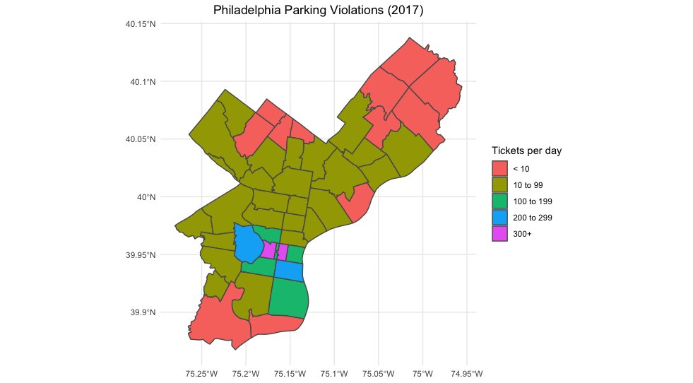 Map showing total tickets per day by zip code